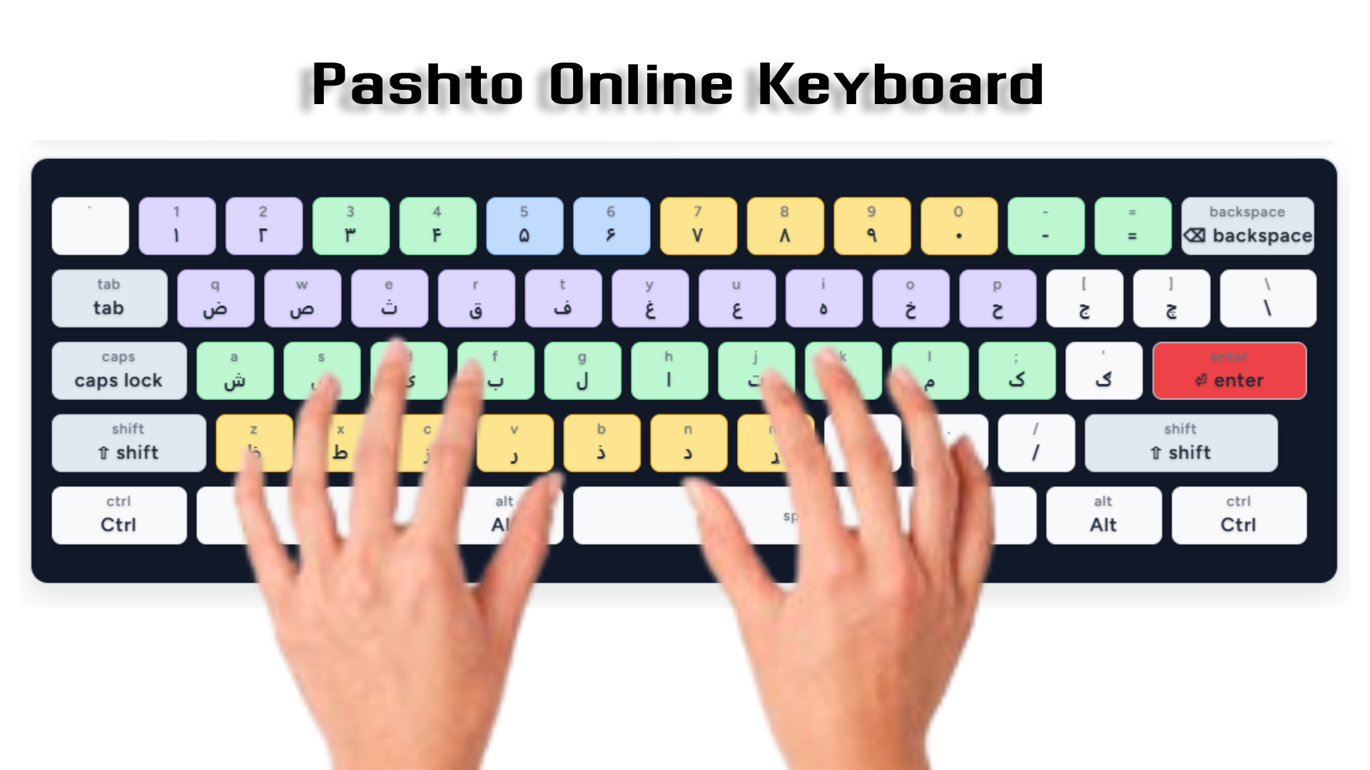 Farsi keyboard layout – Farsi keyboard online for Farsi typing practice